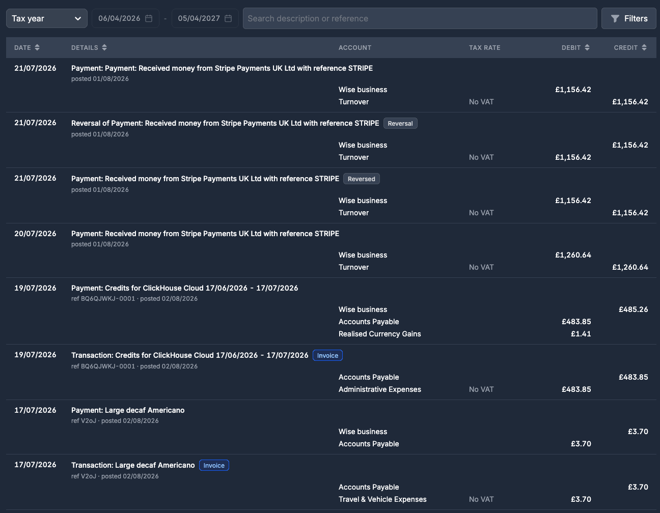 Journal report filtered to the current tax year listing payment, reversal, and invoice journals with their full debit and credit entries per account, badges marking journal origins such as Invoice and Reversal, and posted dates and references under each description