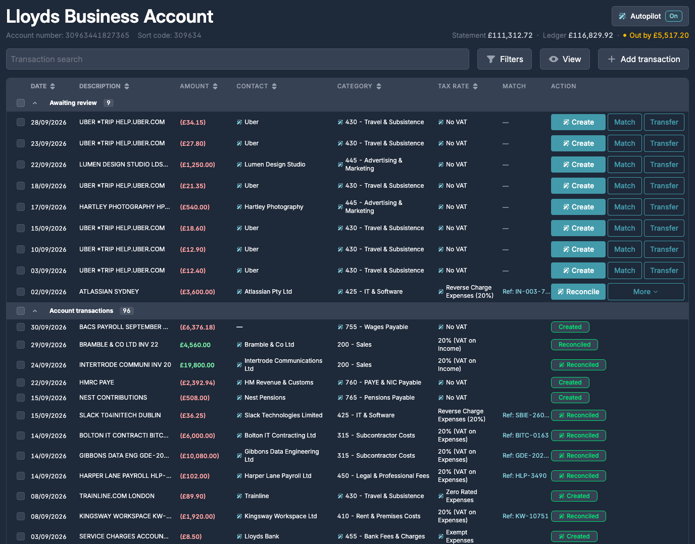 Bank account transactions for a Lloyds business account: lines awaiting review cash coded by AI with contact, category and VAT rate and a Create button, a suggested match to an Atlassian invoice with a Reconcile button, and older lines already reconciled to invoice references